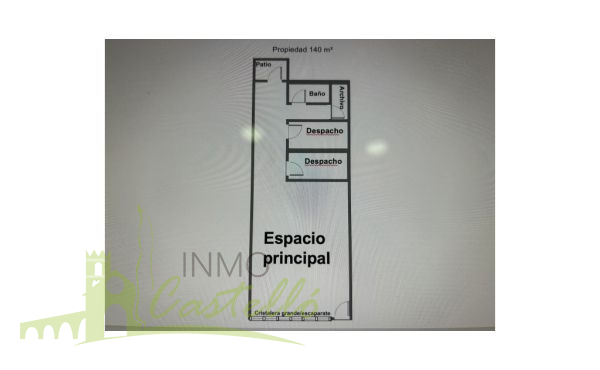 Plano del local