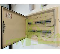 Cuadro de electricidad