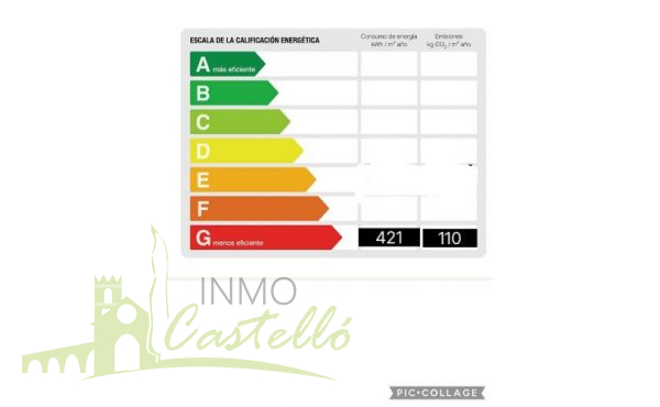 Certificado Energética