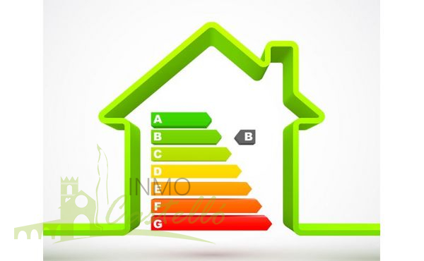 Certificado Energético